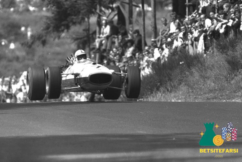 سوالات متداول